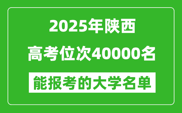 2025陜西高考位次40000名能報(bào)考什么大學(xué)？附能上大學(xué)名單
