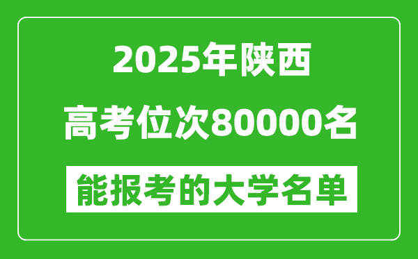 2025陜西高考位次80000名能報(bào)考什么大學(xué)?附能上大學(xué)名單