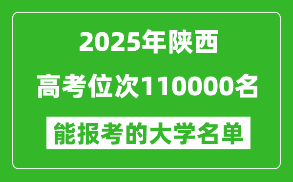 2025陜西高考位次110000名能報考什么大學(xué)？附能上大學(xué)名單