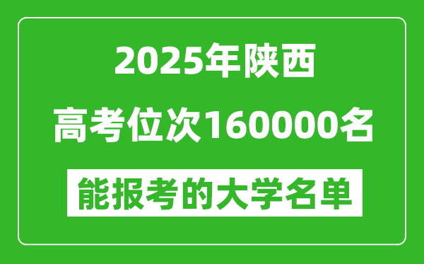 2025陜西高考位次160000名能報考什么大學？附能上大學名單