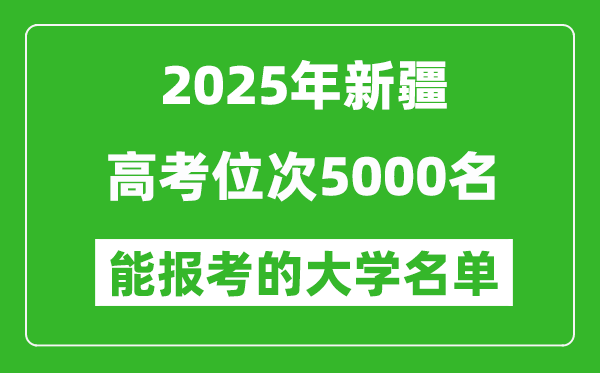 2025新疆高考位次5000名能報考什么大學(xué)？附能上大學(xué)名單