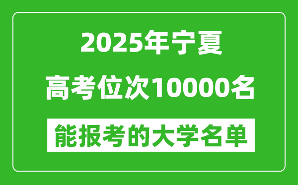 2025寧夏高考位次10000名能報考什么大學？附能上大學名單