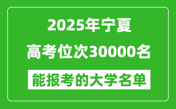 2025寧夏高考位次30000名能報考什么大學？附能上大學名單