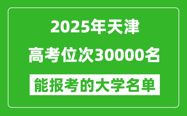 2025天津高考位次30000名能報(bào)考什么大學(xué)？附能上大學(xué)名單