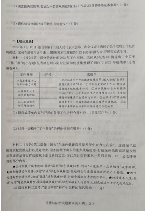 2025年山東中考政治試卷真題及答案解析