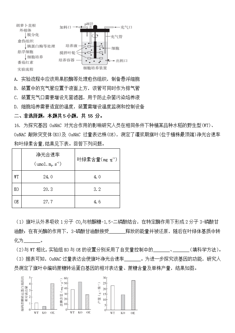 2025年安徽高考生物試卷真題及答案解析(完整版)