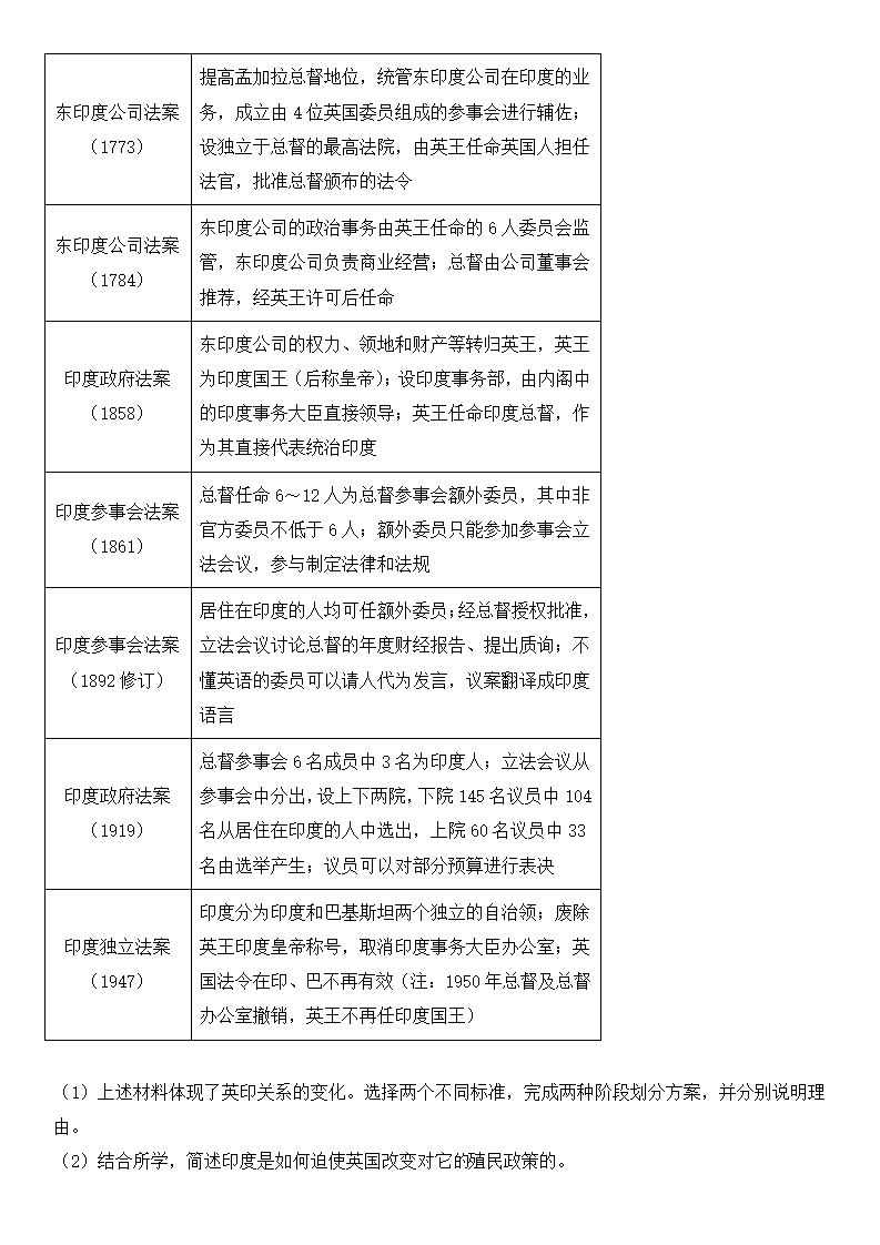 2025年北京高考歷史試卷真題及答案解析(完整版)