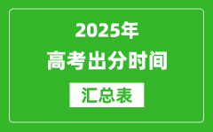 2025年全國高考出分時間匯總表_各省市高考成績公布時間一覽表