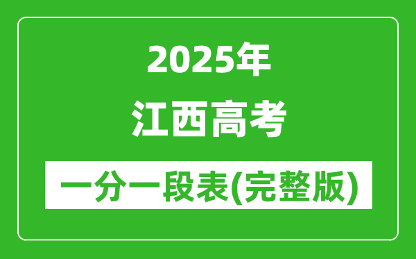 2025江西高考一分一段表,高考位次排名查詢(完整版)