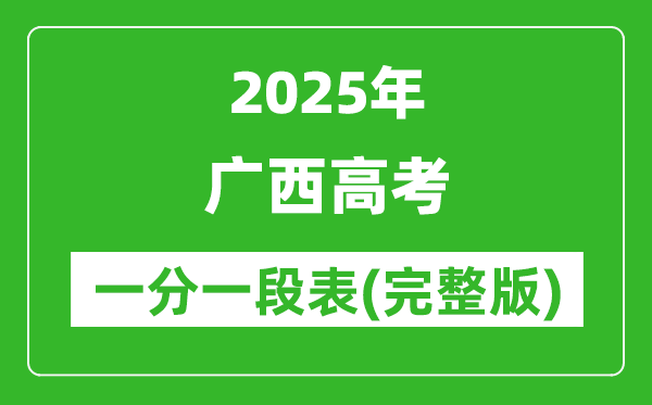 2025廣西高考一分一段表,高考位次排名查詢(完整版)