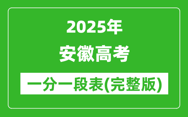 2025安徽高考一分一段表,高考位次排名查詢(完整版)