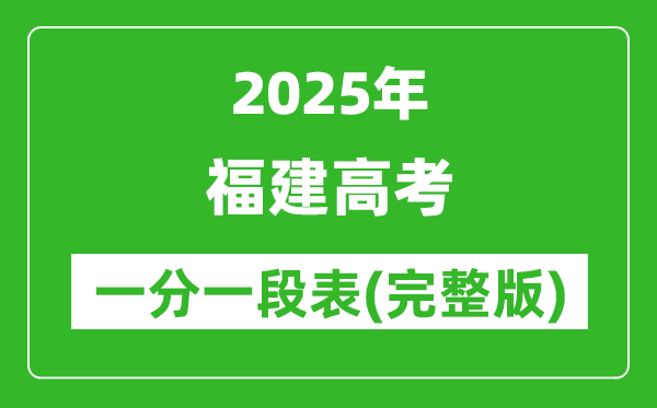 2025福建高考一分一段表,高考位次排名查詢(完整版)