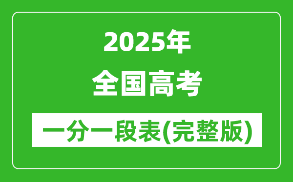 2025全國(guó)各地高考一分一段表,各省市高考位次排名查詢