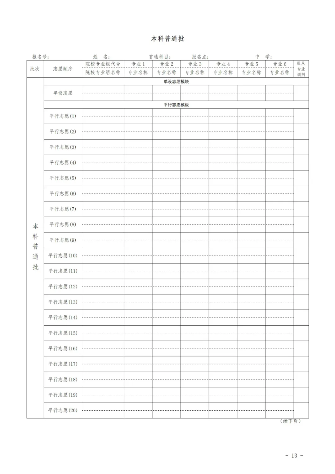 2025甘肅高考志愿填報表范本模板,附志愿樣表及填報技巧