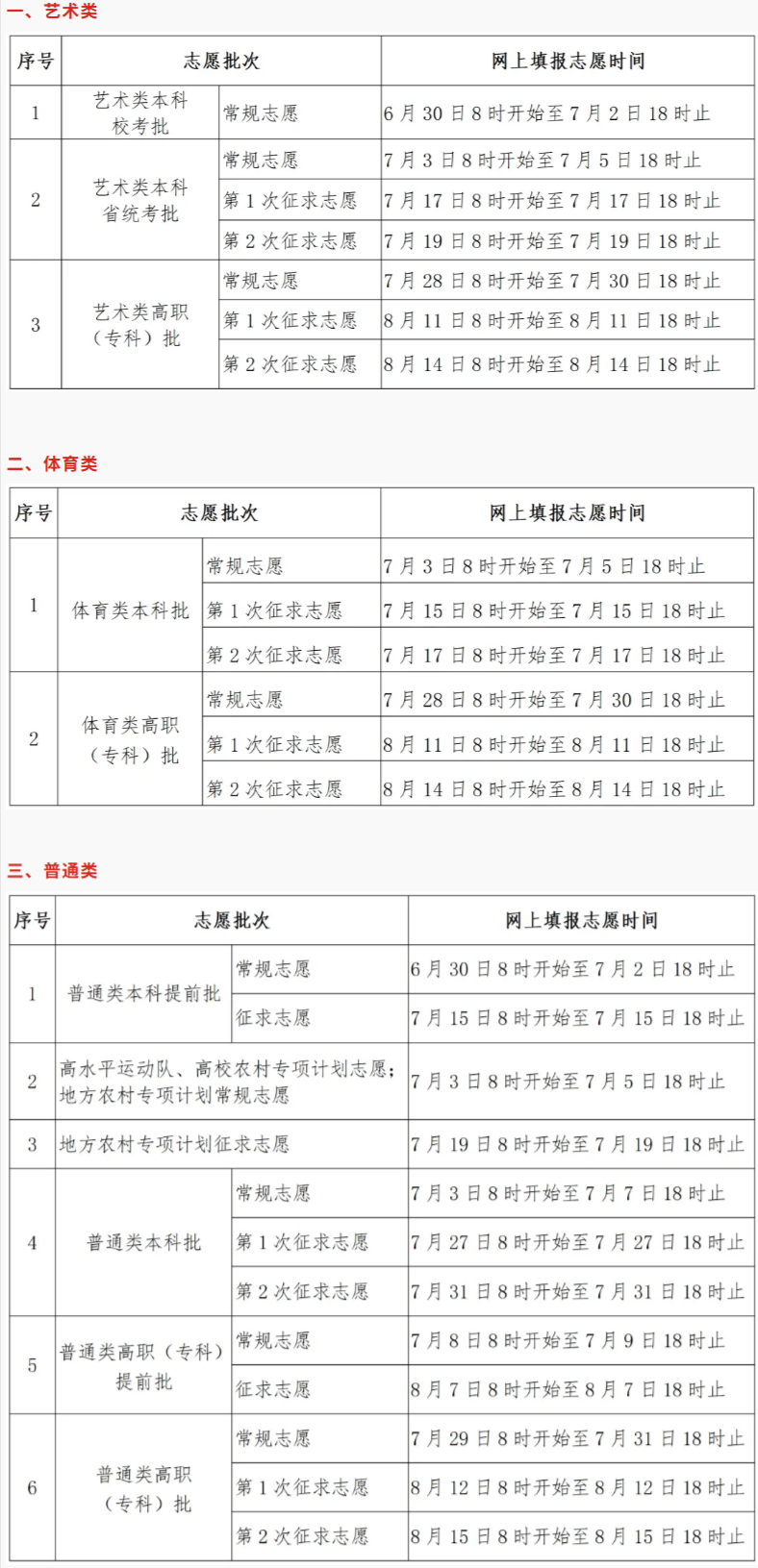 2025年福建高考志愿填報時間和截止時間