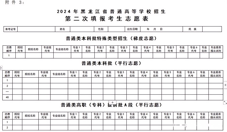 2025黑龍江高考志愿填報表范本模板,附志愿樣表及填報技巧