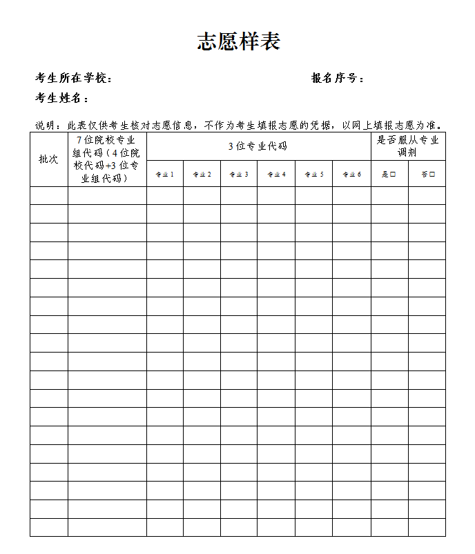2025吉林高考志愿填報表范本模板,附志愿樣表及填報技巧