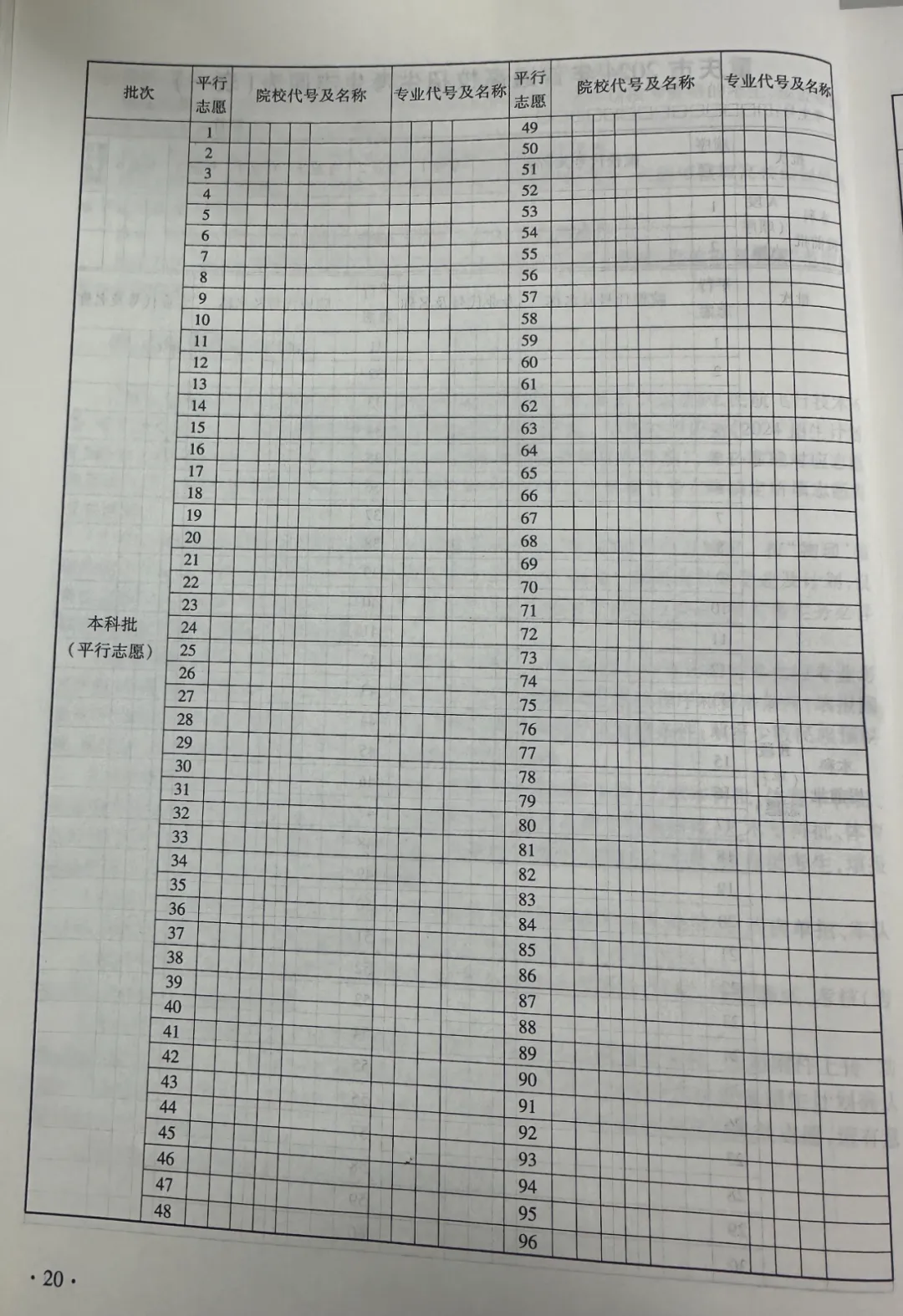 2025重慶高考志愿填報表范本模板,附志愿樣表及填報技巧