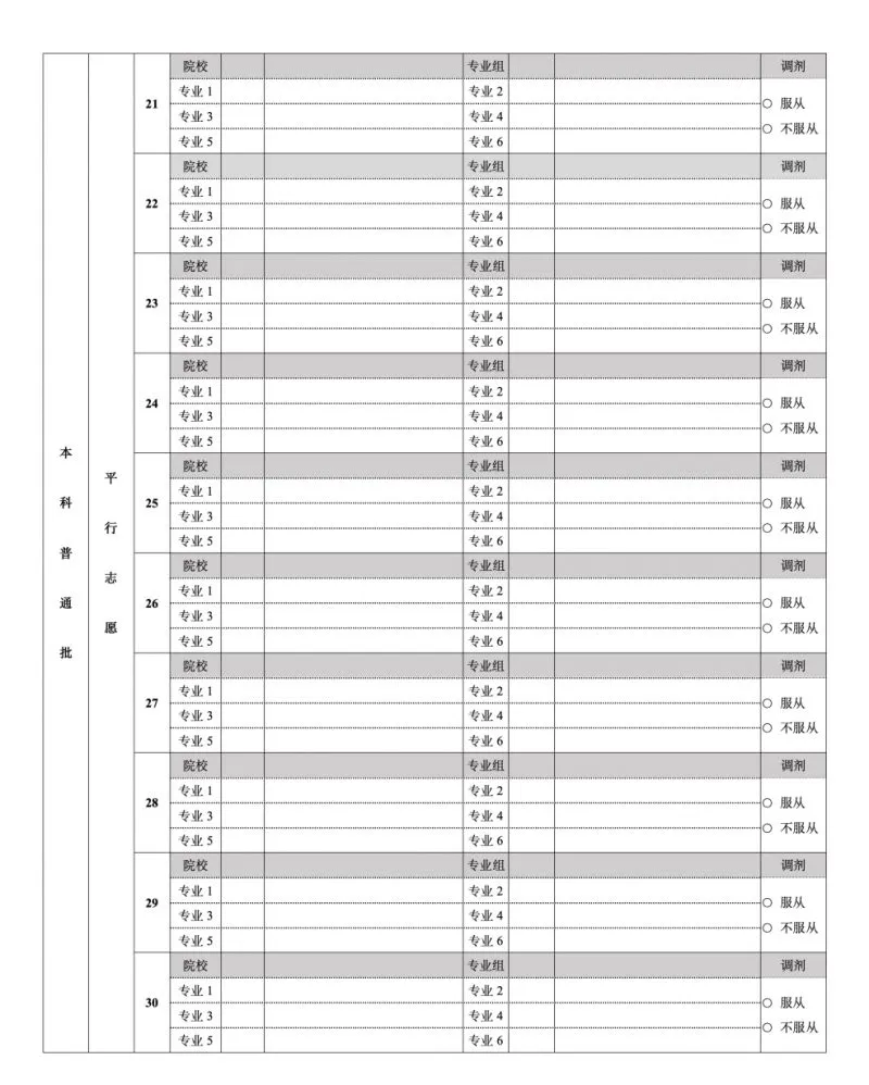 2025北京高考志愿填報(bào)表范本模板,附志愿樣表及填報(bào)技巧