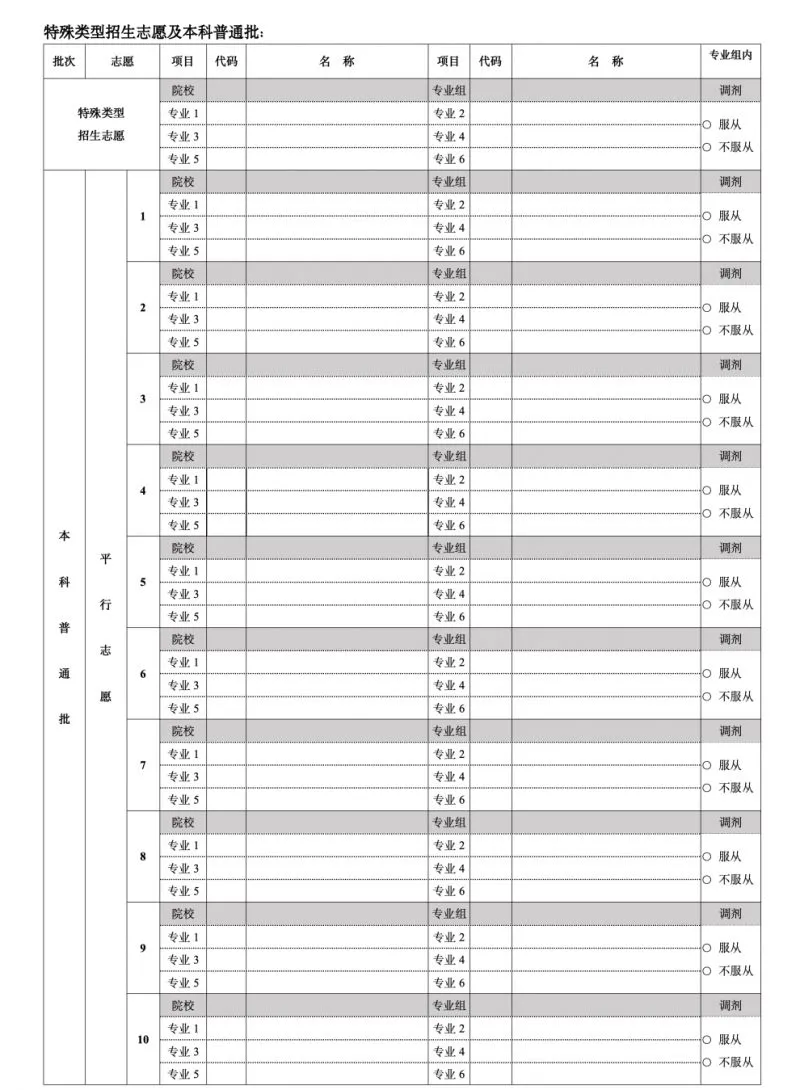2025北京高考志愿填報(bào)表范本模板,附志愿樣表及填報(bào)技巧
