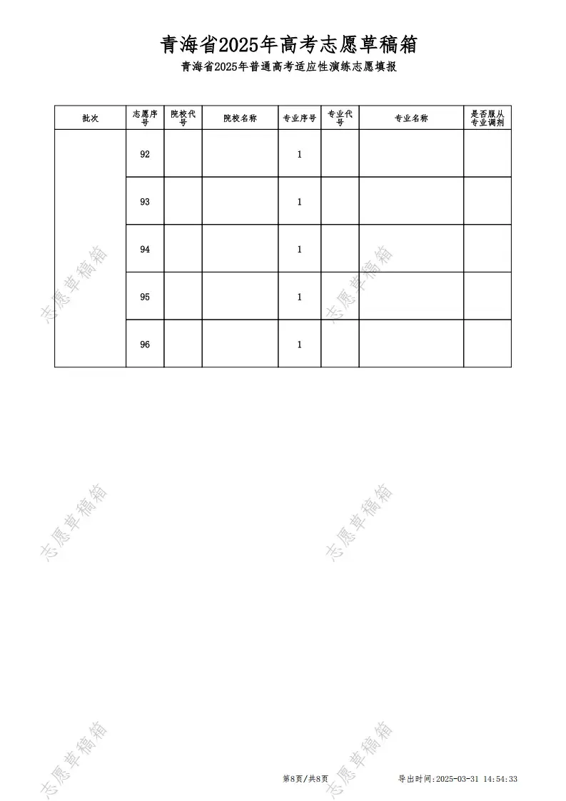 2025青海高考志愿填報(bào)表范本模板,附志愿樣表及填報(bào)技巧