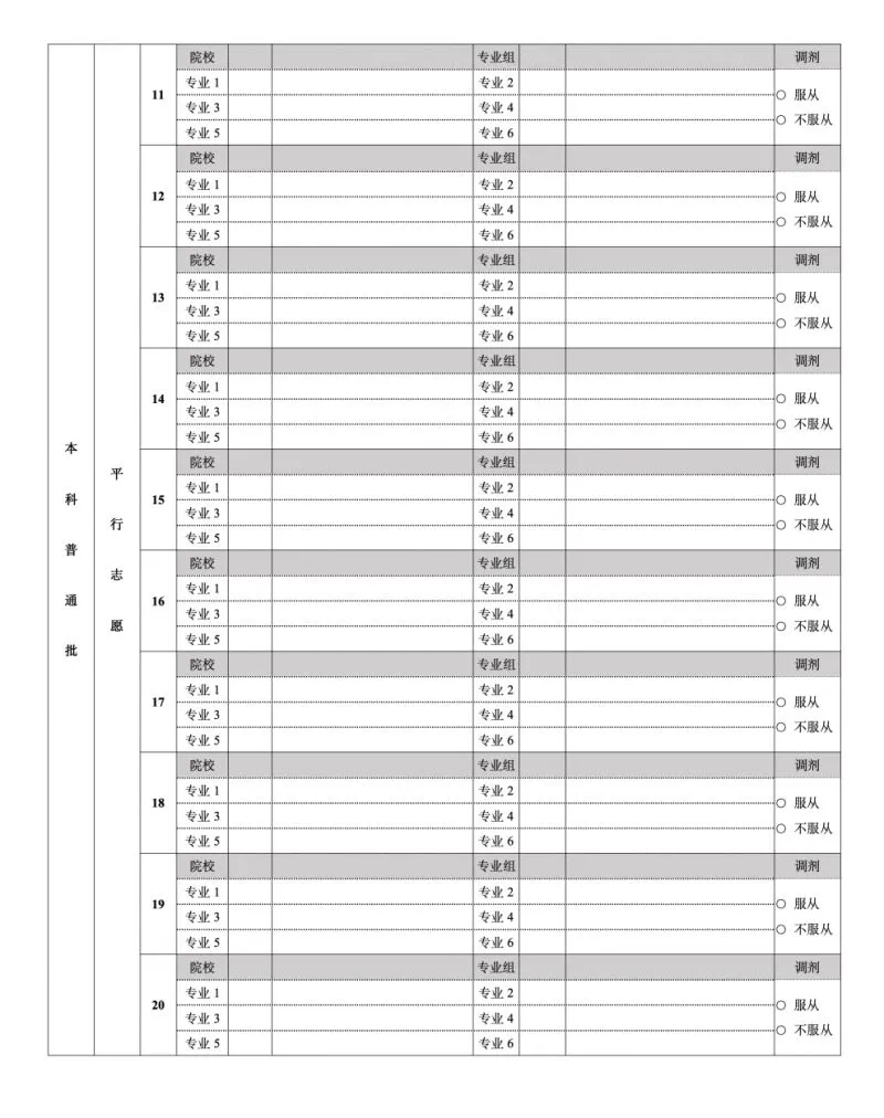2025青海高考志愿填報(bào)表范本模板,附志愿樣表及填報(bào)技巧
