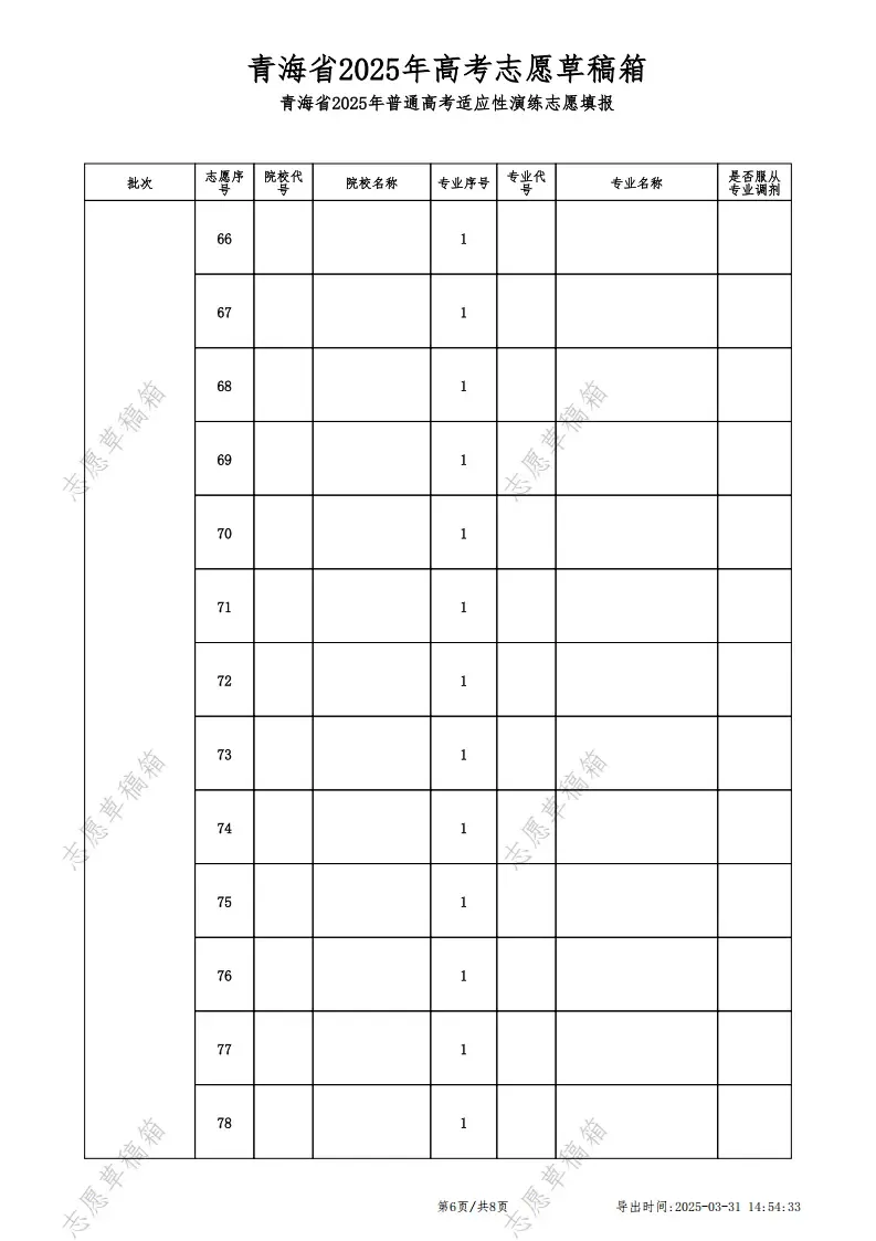 2025青海高考志愿填報(bào)表范本模板,附志愿樣表及填報(bào)技巧