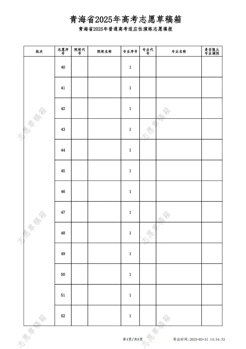 2025青海高考志愿填報(bào)表范本模板,附志愿樣表及填報(bào)技巧