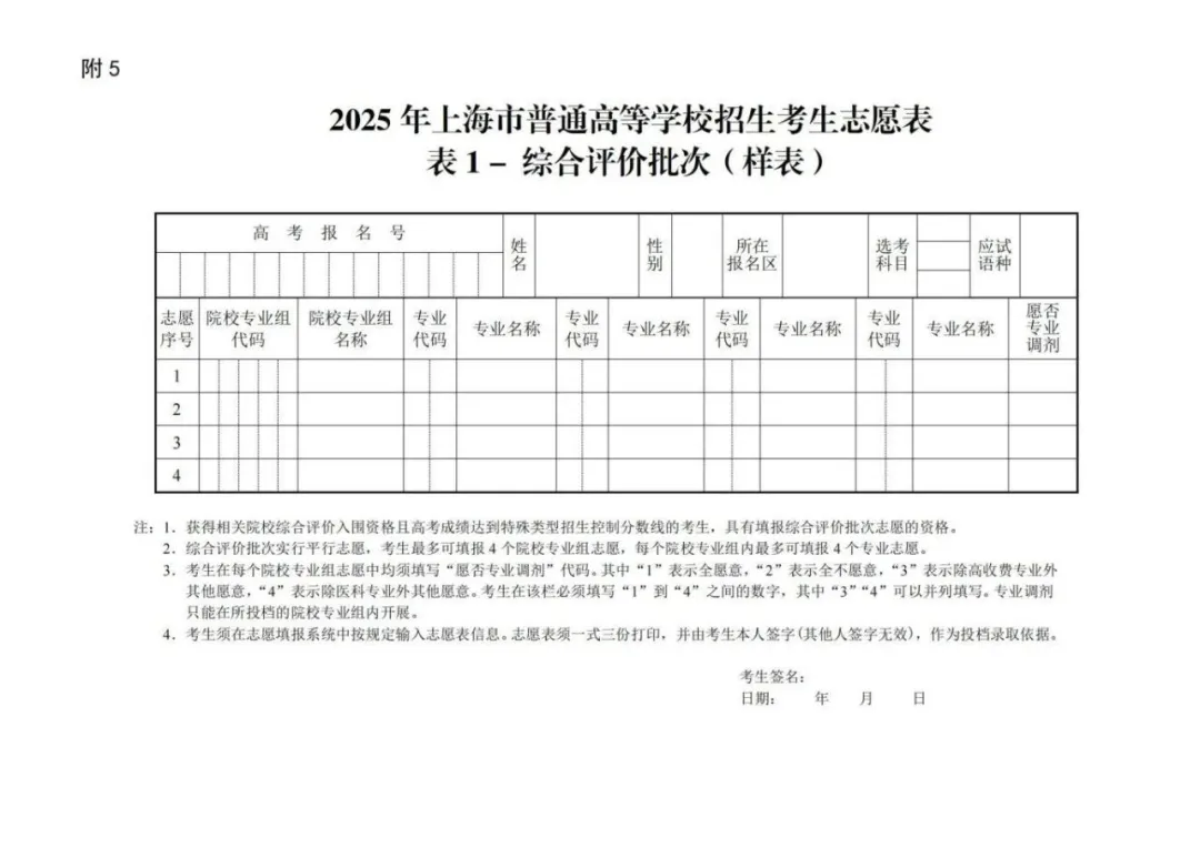 2025上海高考志愿填報(bào)表范本模板,附志愿樣表及填報(bào)技巧