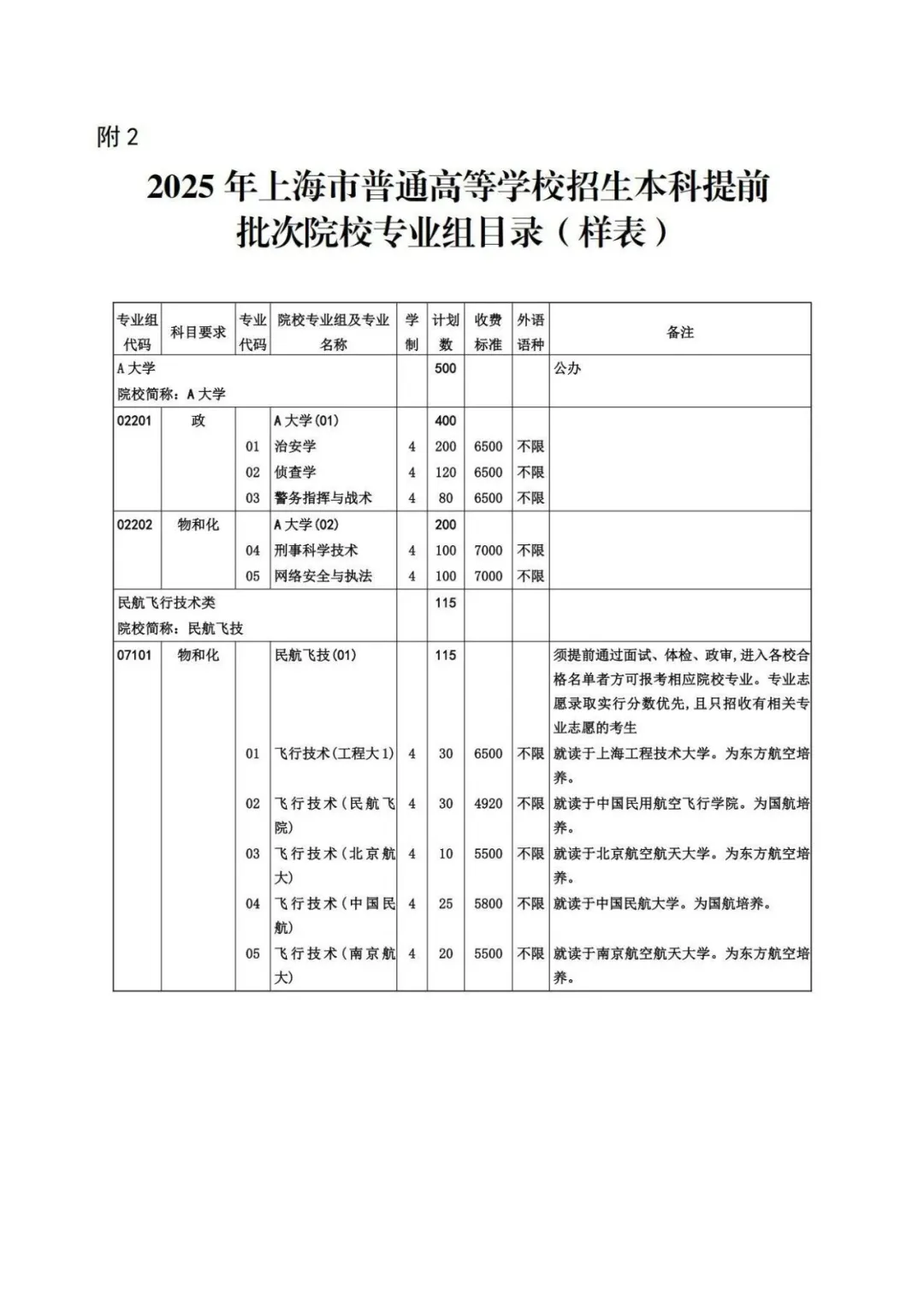 2025上海高考志愿填報(bào)表范本模板,附志愿樣表及填報(bào)技巧