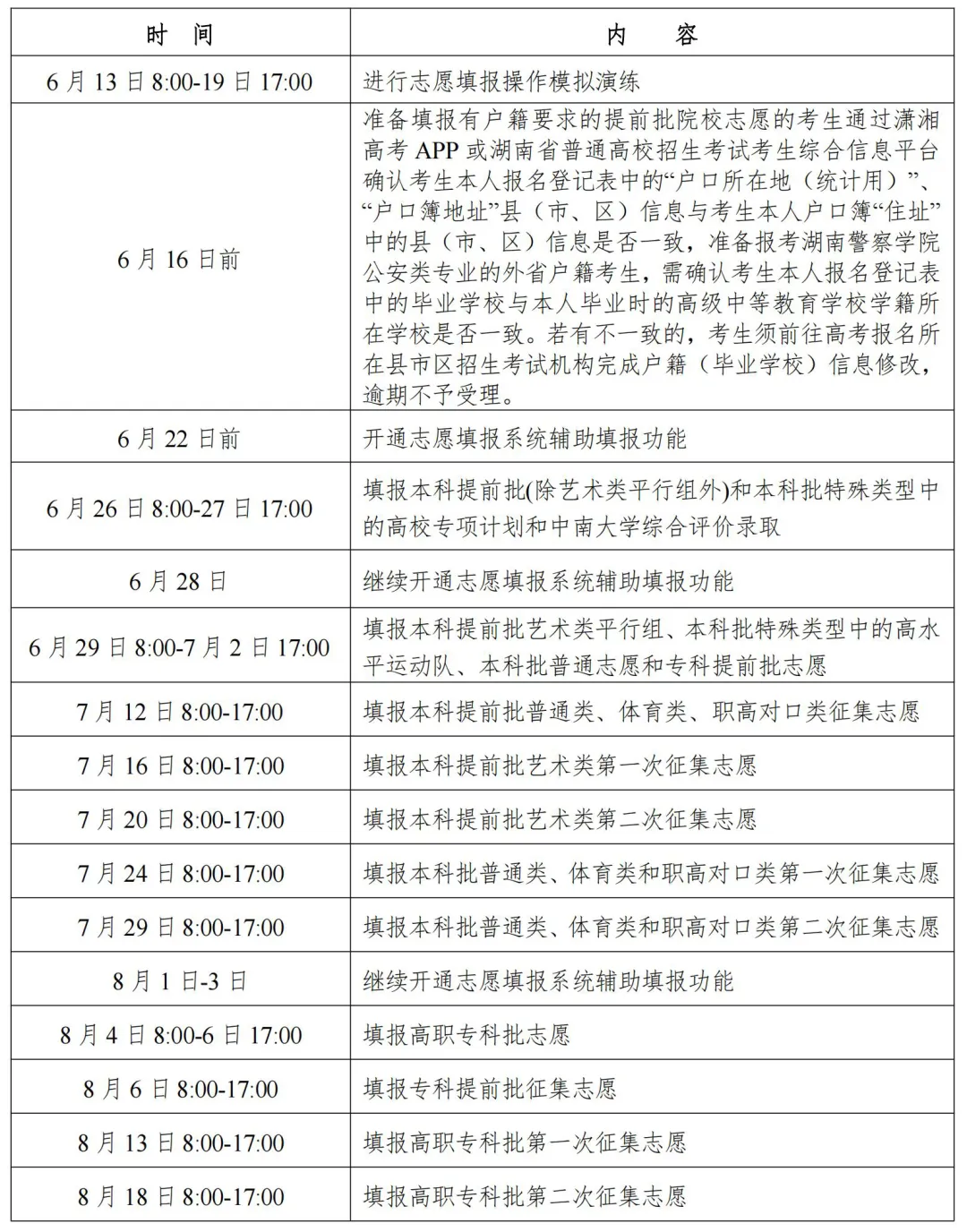 2025年湖南高考征集志愿時間安排時間表,什么時候填報