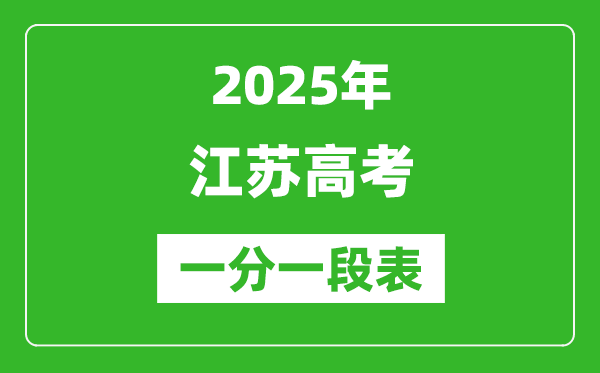 2025年江蘇高考一分一段表,普通類逐分段統(tǒng)計(jì)表