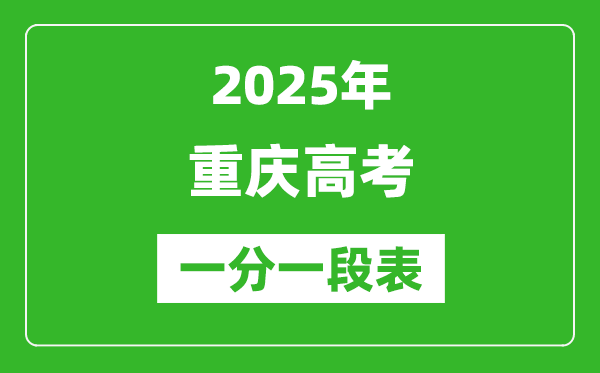 2025年重慶高考一分一段表,各類考生分?jǐn)?shù)段表