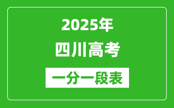 2025年四川高考一分一段表,物理類(lèi)+歷史類(lèi)分?jǐn)?shù)段統(tǒng)計(jì)表