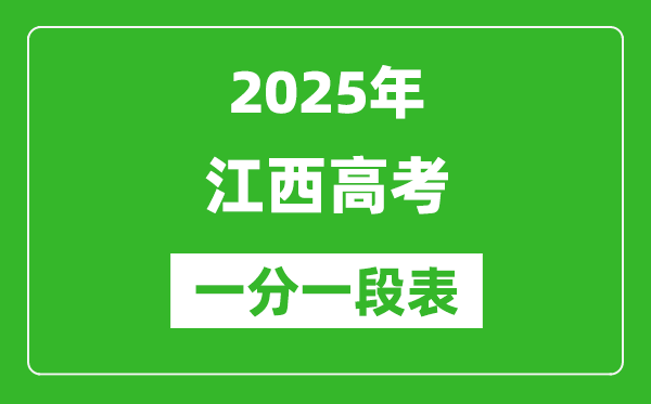 2025年江西高考一分一段表,物理類和歷史類成績分布表